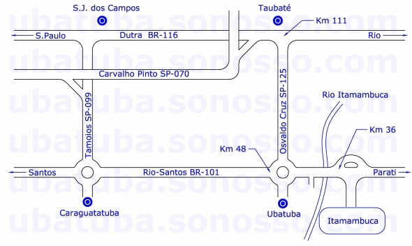 mapa_rodoviario